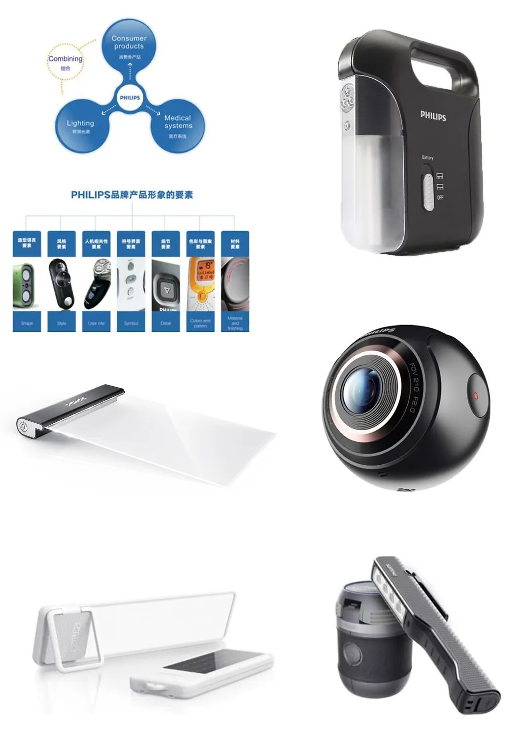 构建立体产品形象，木马设计以专业服务赋能企业PI识别系统